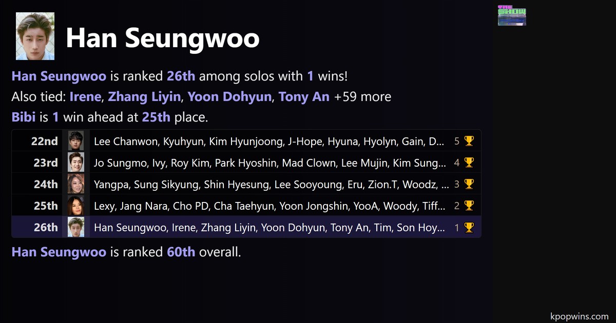 Han Seungwoo
